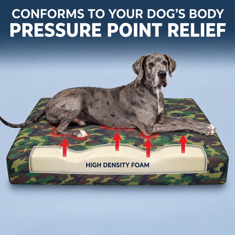 Wolfie Chew Resistant Orthopedic Dog Bed – Camo